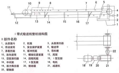 煤炭皮帶機(jī)結(jié)構(gòu)圖紙