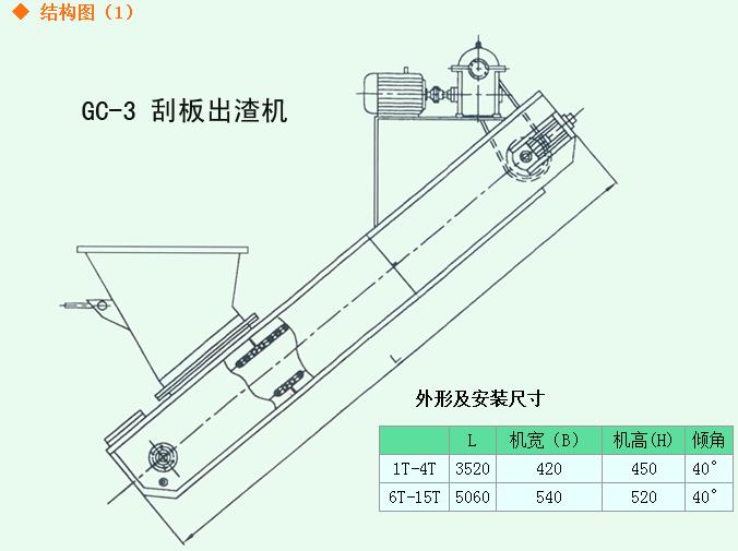 刮板機圖紙