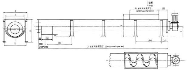 FXWS無軸螺旋輸送機