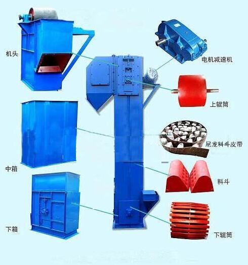 斗式提升機(jī)