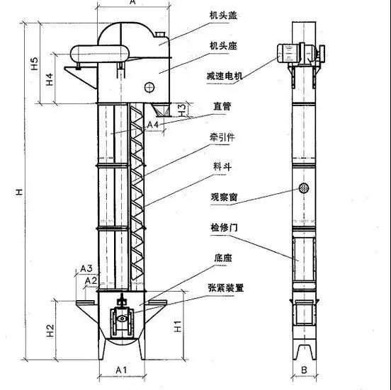 斗式提升機