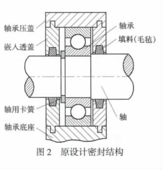 斗式提升機