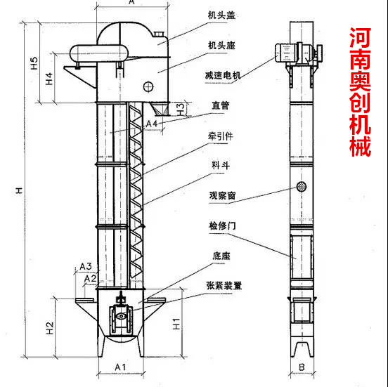 斗式提升機(jī)各個部位安裝細(xì)節(jié)