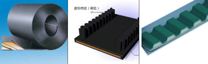 稱重皮帶機(jī)皮帶種類