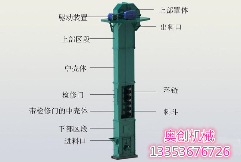 奧創(chuàng)環(huán)鏈斗式提升機(jī)結(jié)構(gòu)圖