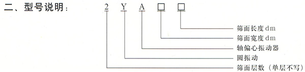 長(zhǎng)石礦用篩