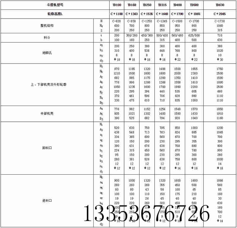 斗式提升機(jī)參數(shù)表