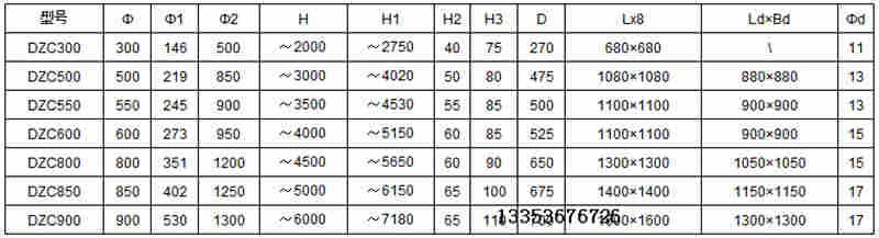 DZC系列垂直振動提升機