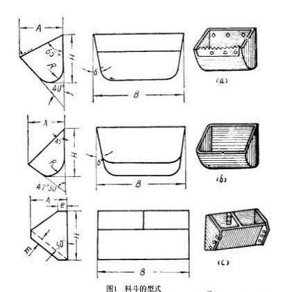 斗式提升機料斗三視圖