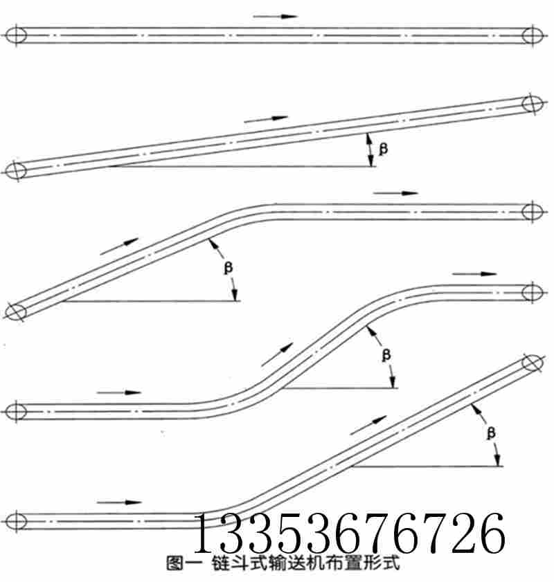 異型鏈斗機(jī)外形