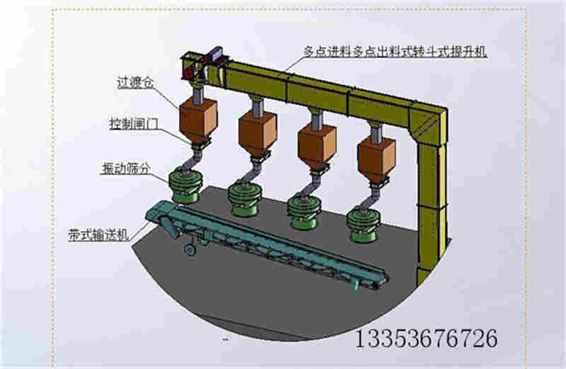 圖示多點(diǎn)下料