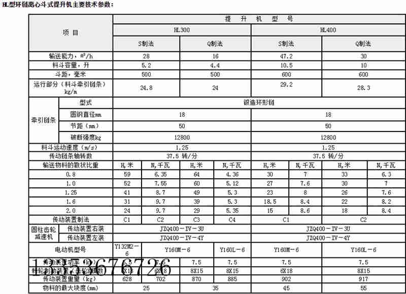 石英砂斗式提升機(jī)選擇哪種形式最適合？