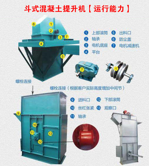 高效提升的斗式混凝土提升機-混凝土料倉螺旋配套廠家