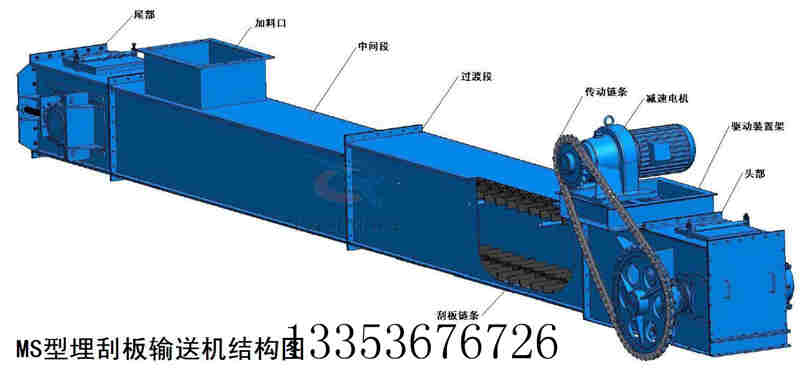 ms刮板機(jī)結(jié)構(gòu)特點(diǎn)