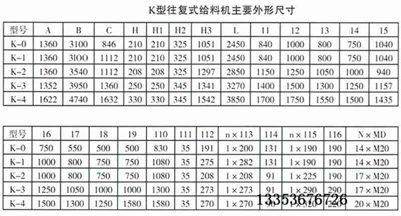 往復(fù)式給煤機(jī)選型參數(shù)表